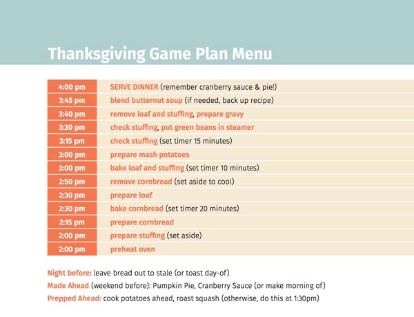 Thanksgiving Game Plan outline